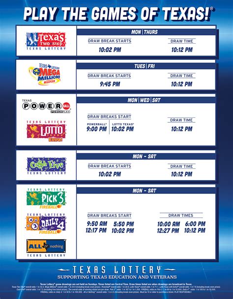 Notes In the case of discrepancy between these. . Texas lottery drawing schedule